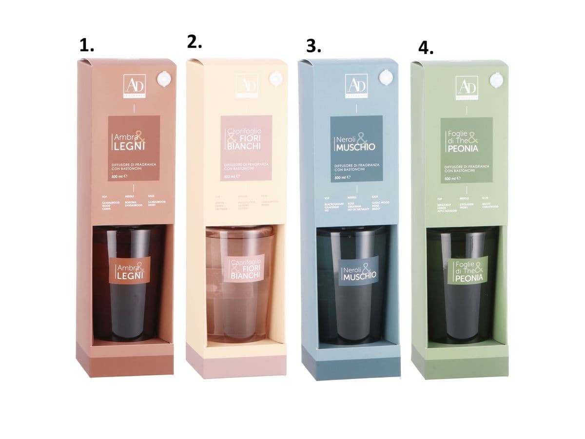 Difúzer 500 ml 48313 - obrázok 1