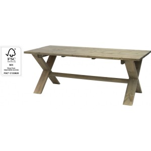 Drevený jedálenský stôl šedej farby o rozmeroch 190 x 87 x 72,5 cm 35136